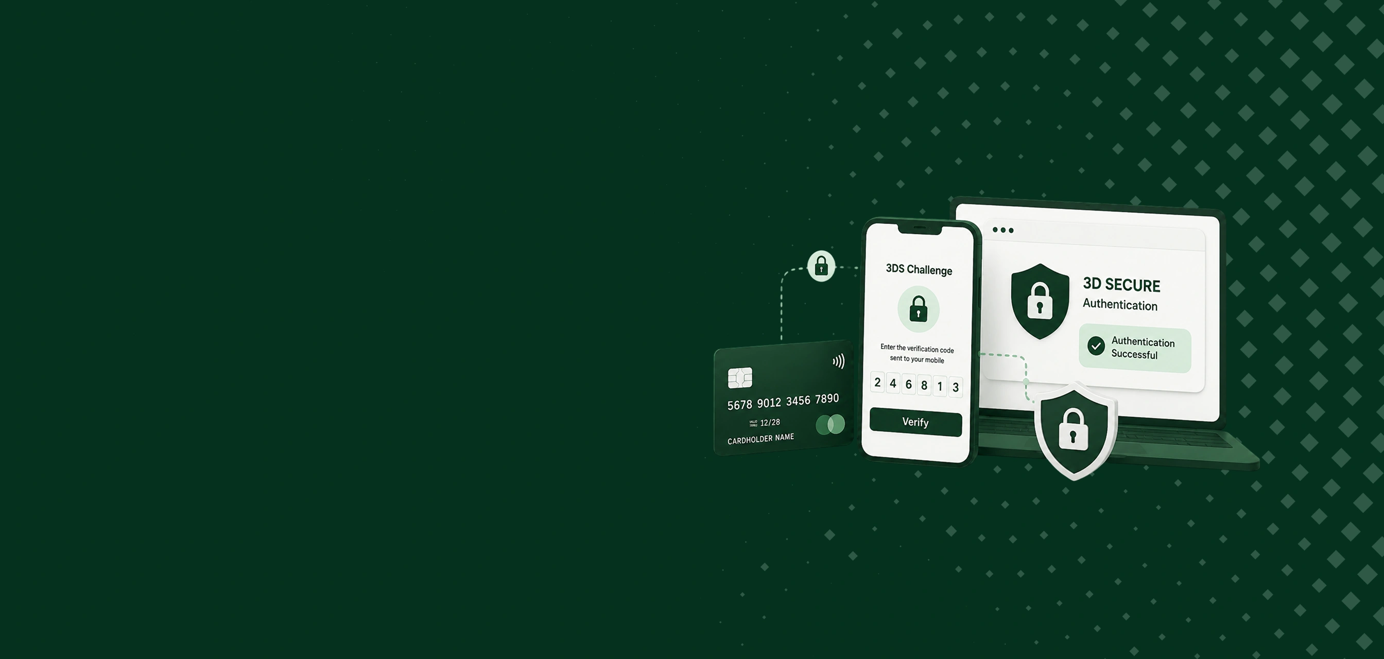 Implementing 3D Secure Authentication for a Global Issuer Processor