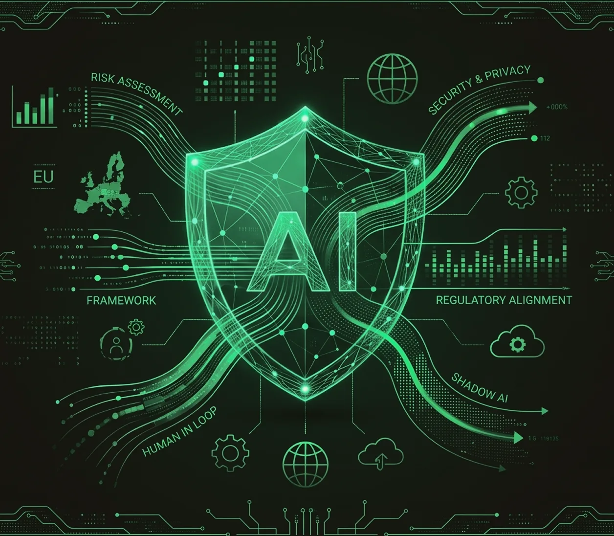 AI Governance